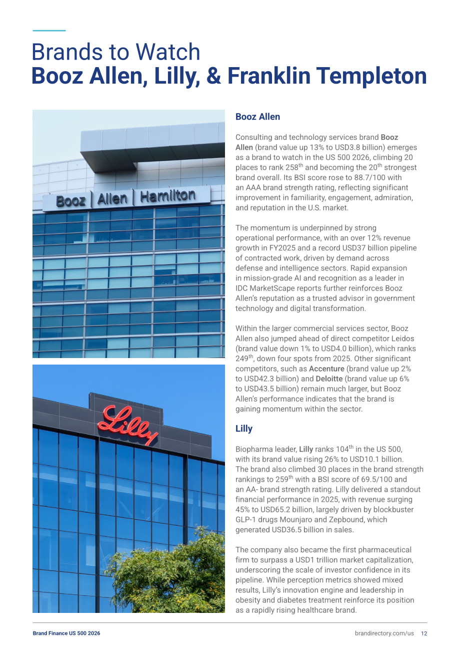 品牌金融（Brand Finance）：2026年美国品牌价值500强报告（英文版）（50页）.pdf_第12页
