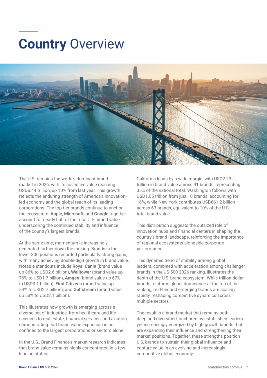 品牌金融（Brand Finance）：2026年美国品牌价值500强报告（英文版）（50页）.pdf_第7页