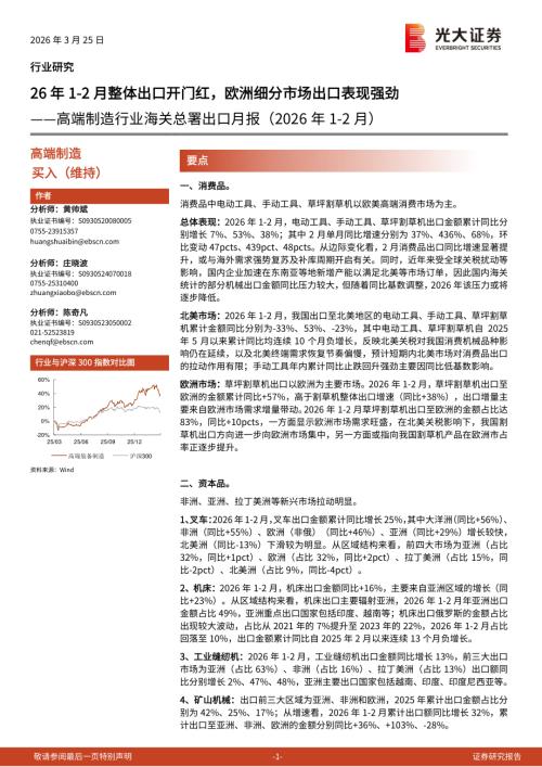 高端制造行业海关总署出口月报（2026年1~2月）：26年1~2月整体出口开门红欧洲细分市场出口表现强劲-260325（9页）.pdf