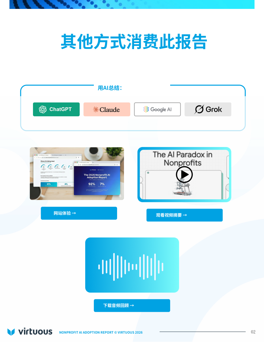 Virtuous：2026年非营利组织人工智能（AI）应用报告：基于346个组织的基准研究（英文版）（27页）.pdf_第2页
