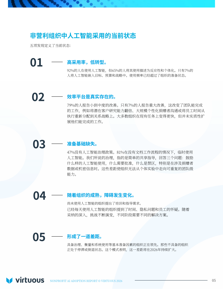 Virtuous：2026年非营利组织人工智能（AI）应用报告：基于346个组织的基准研究（英文版）（27页）.pdf_第5页