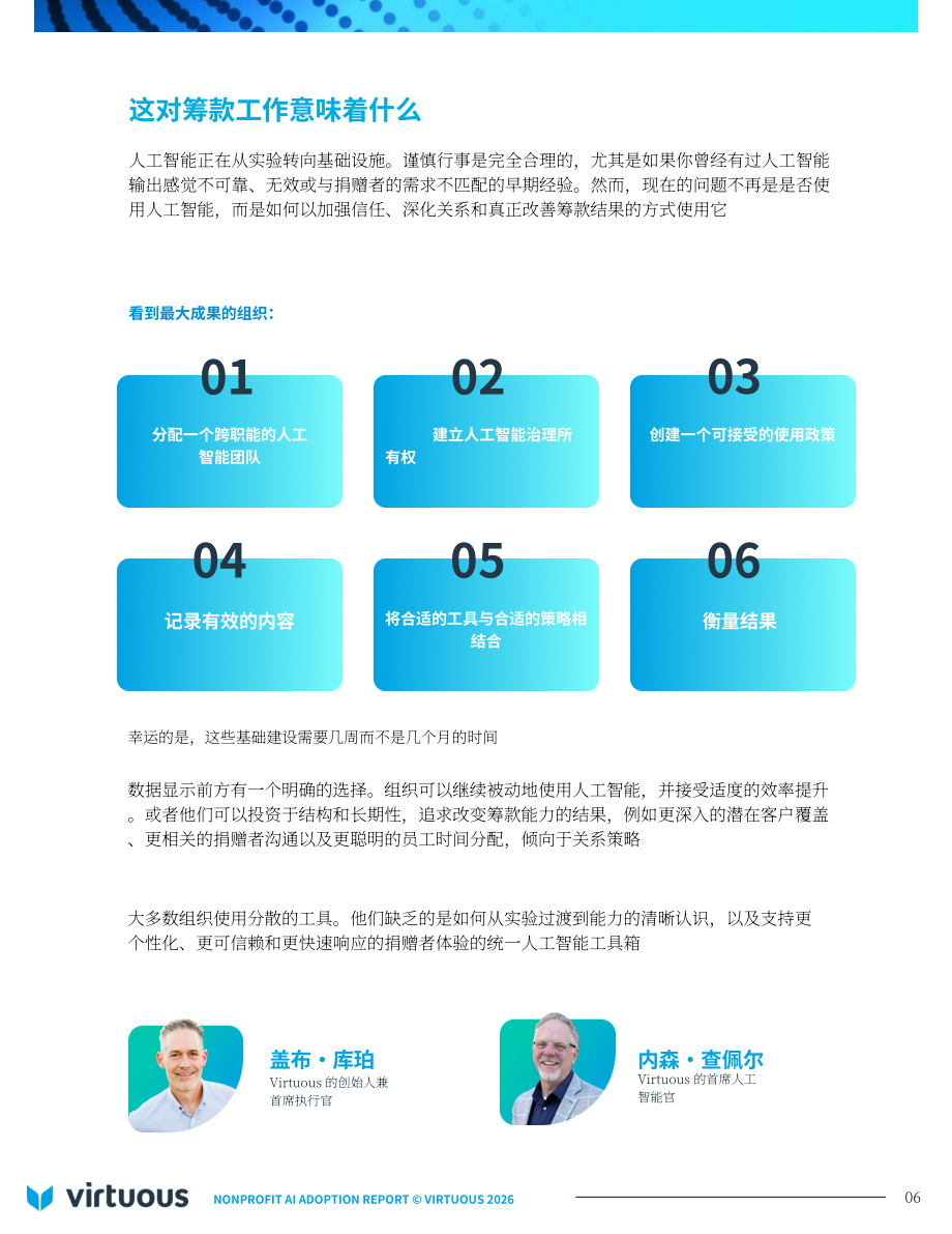 Virtuous：2026年非营利组织人工智能（AI）应用报告：基于346个组织的基准研究（英文版）（27页）.pdf_第6页