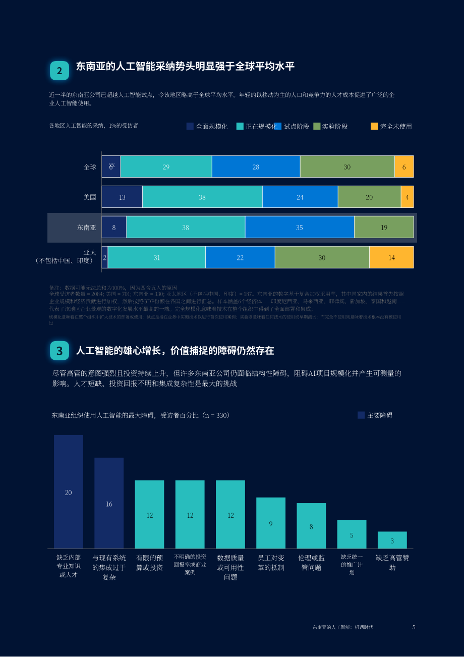 麦肯锡&EDB：2026东南亚人工智能（AI）：机遇时代研究报告（英文版）（64页）.pdf_第5页