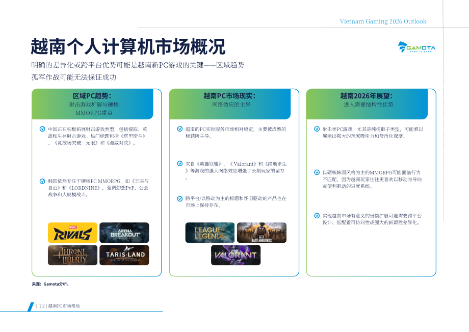 Gamota：2026年越南游戏行业展望报告（英文版）（27页）.pdf_第12页