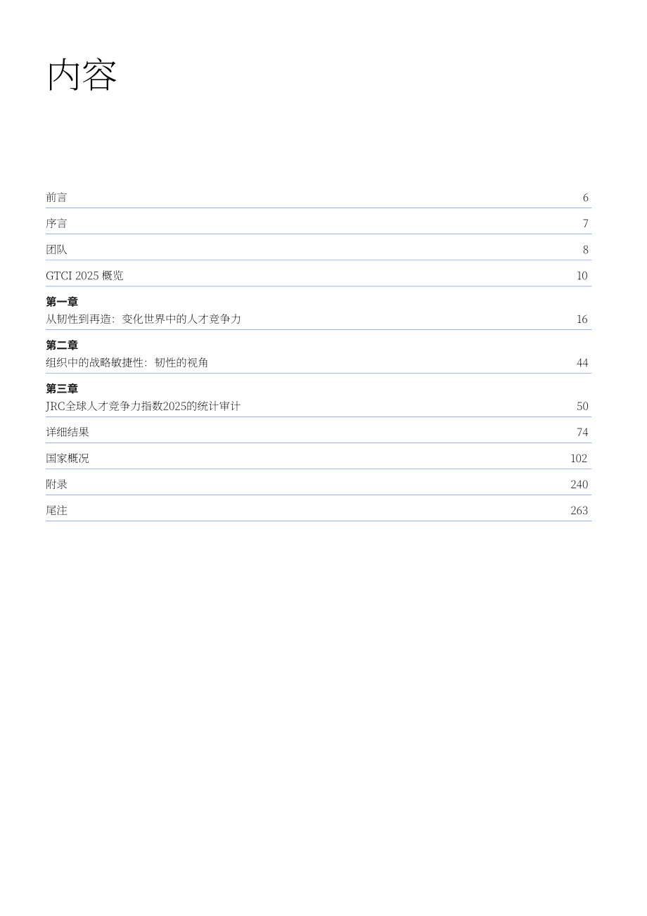 INSEAD&波图兰研究所：2025年全球人才竞争力指数报告：人才与韧性：驾驭颠覆时代（英文版）（264页）.pdf_第5页