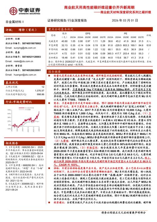 中简科技碳纤维性能与日本东丽及国家标准对应比较_第3页