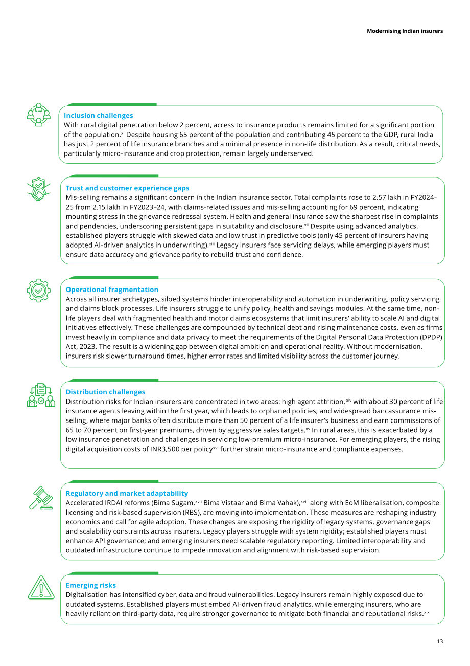 德勤（Deloitte）：2026印度保险业的现代化重塑研究报告（英文版）（24页）.pdf_第13页