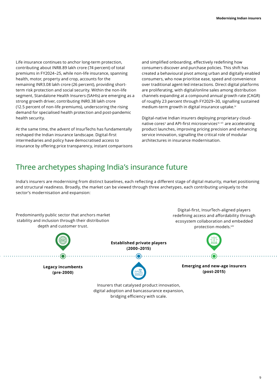 德勤（Deloitte）：2026印度保险业的现代化重塑研究报告（英文版）（24页）.pdf_第9页
