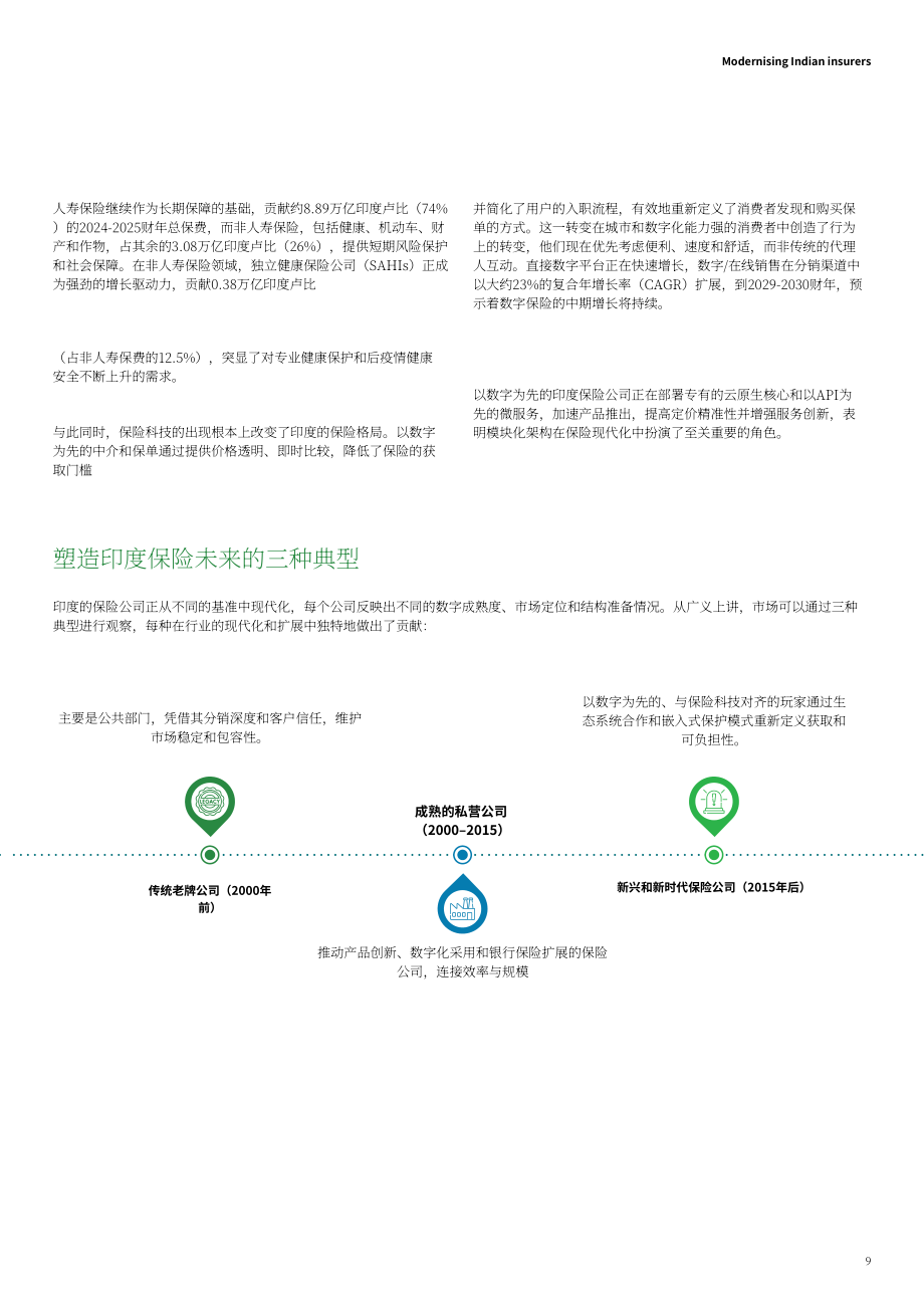 德勤（Deloitte）：2026印度保险业的现代化重塑研究报告（英文版）（24页）.pdf_第9页