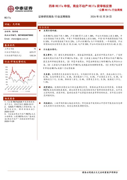 公募REITs行业周报：四单REITs申报商业不动产REITs获审核反馈-260228（16页）.pdf