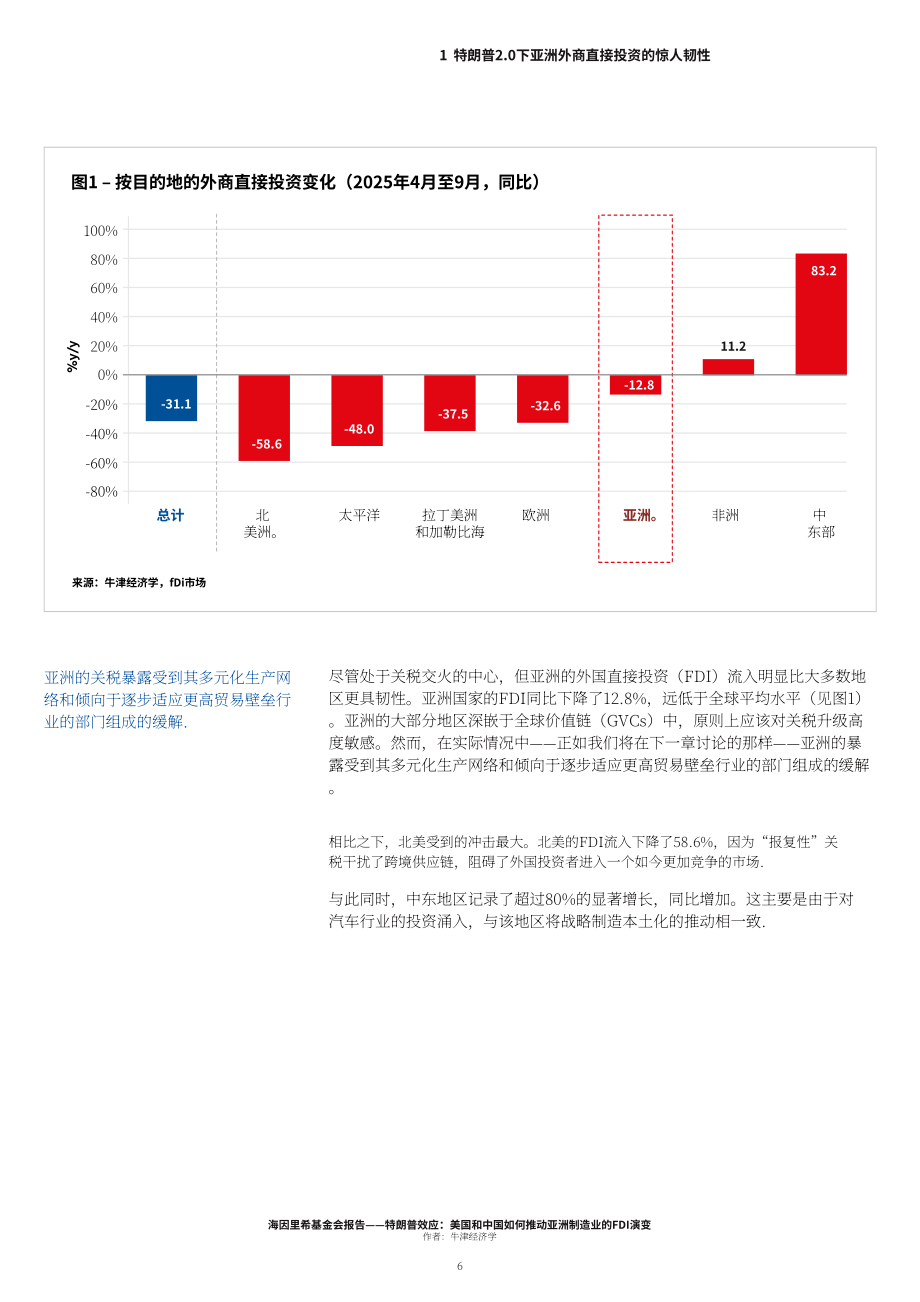 Hinrich Foundation：2026特朗普效应：美国与中国如何驱动“亚洲工厂”的外商直接投资演变研究报告（英文版）（28页）.pdf_第6页