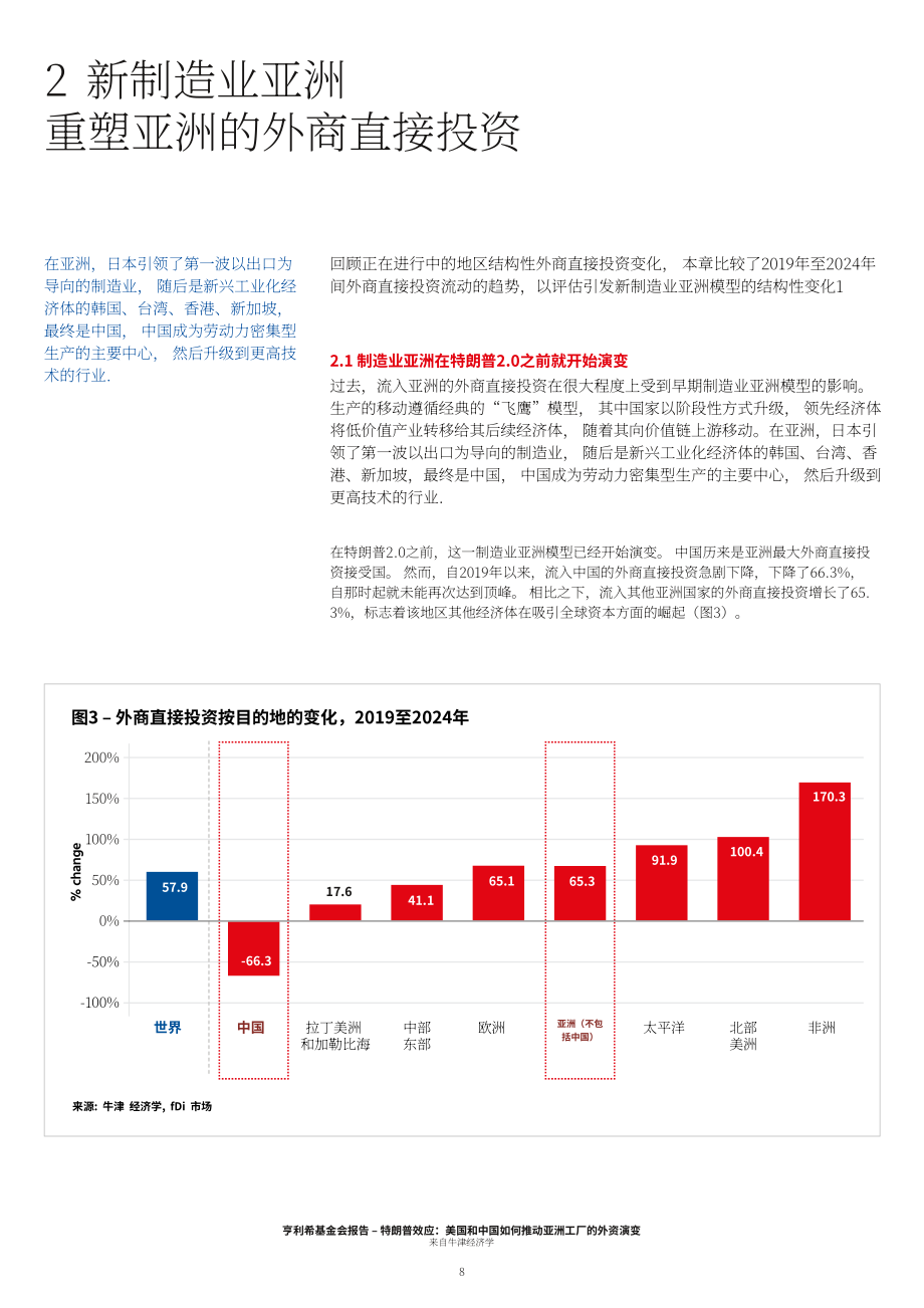 Hinrich Foundation：2026特朗普效应：美国与中国如何驱动“亚洲工厂”的外商直接投资演变研究报告（英文版）（28页）.pdf_第8页