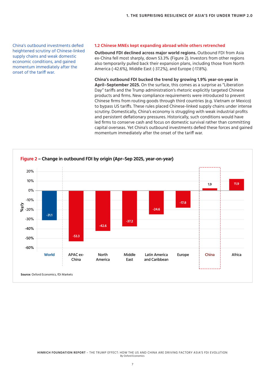 Hinrich Foundation：2026特朗普效应：美国与中国如何驱动“亚洲工厂”的外商直接投资演变研究报告（英文版）（28页）.pdf_第7页