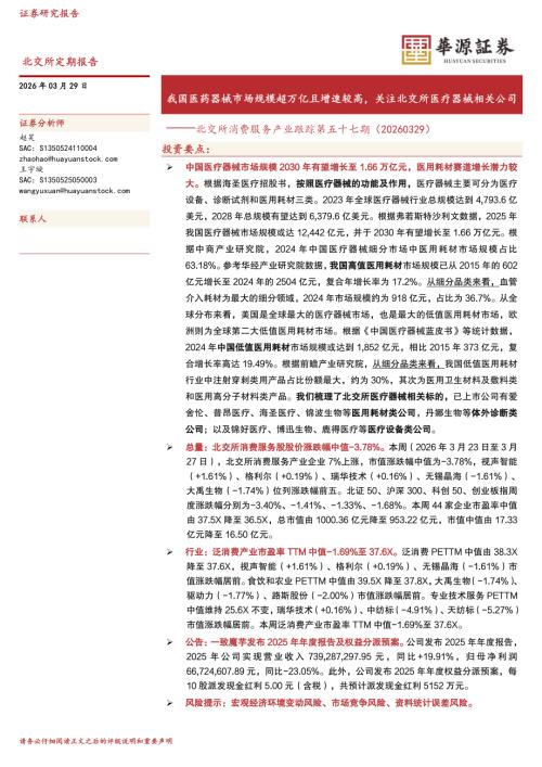 【华源证券】北交所消费服务产业跟踪第五十七期：我国医药器械市场规模超万亿且增速较高，关注北交所医疗器械相关公司-260329（16页）.pdf