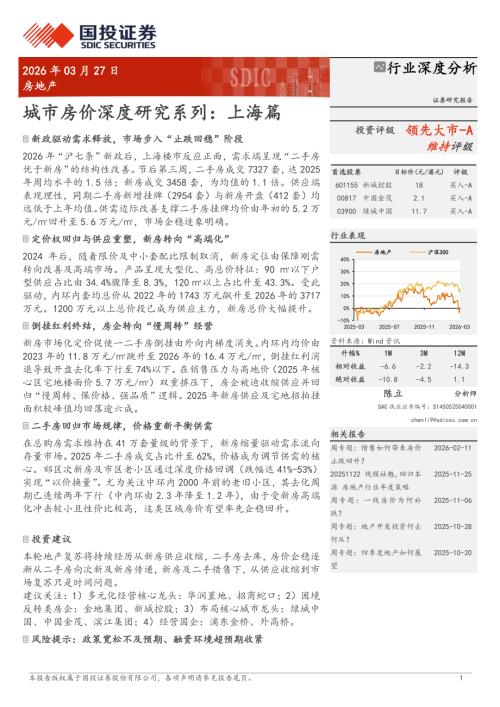 图3.上海二手房日均网签套数（7日移动平均、套）_第3页