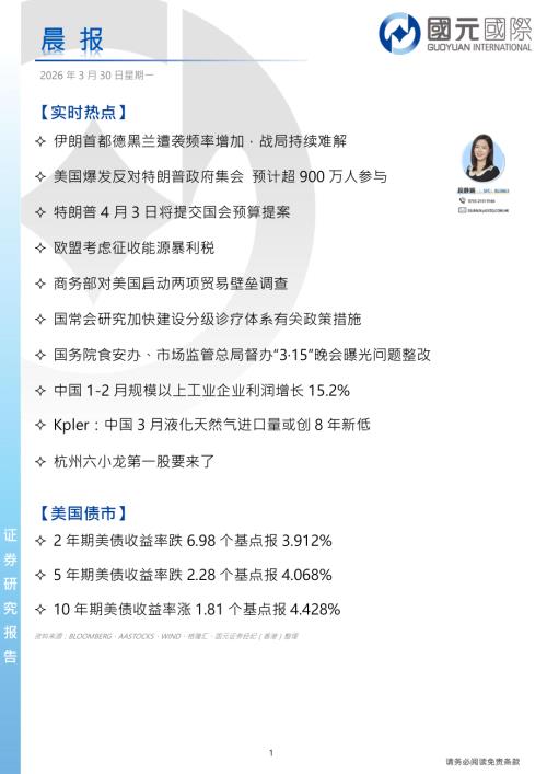 【国元国际控股】晨报-260330（4页）.pdf