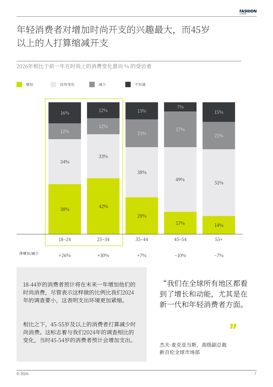 Fashion by Informa：2026年美国时尚消费展望报告（英文版）（31页）.pdf_第7页