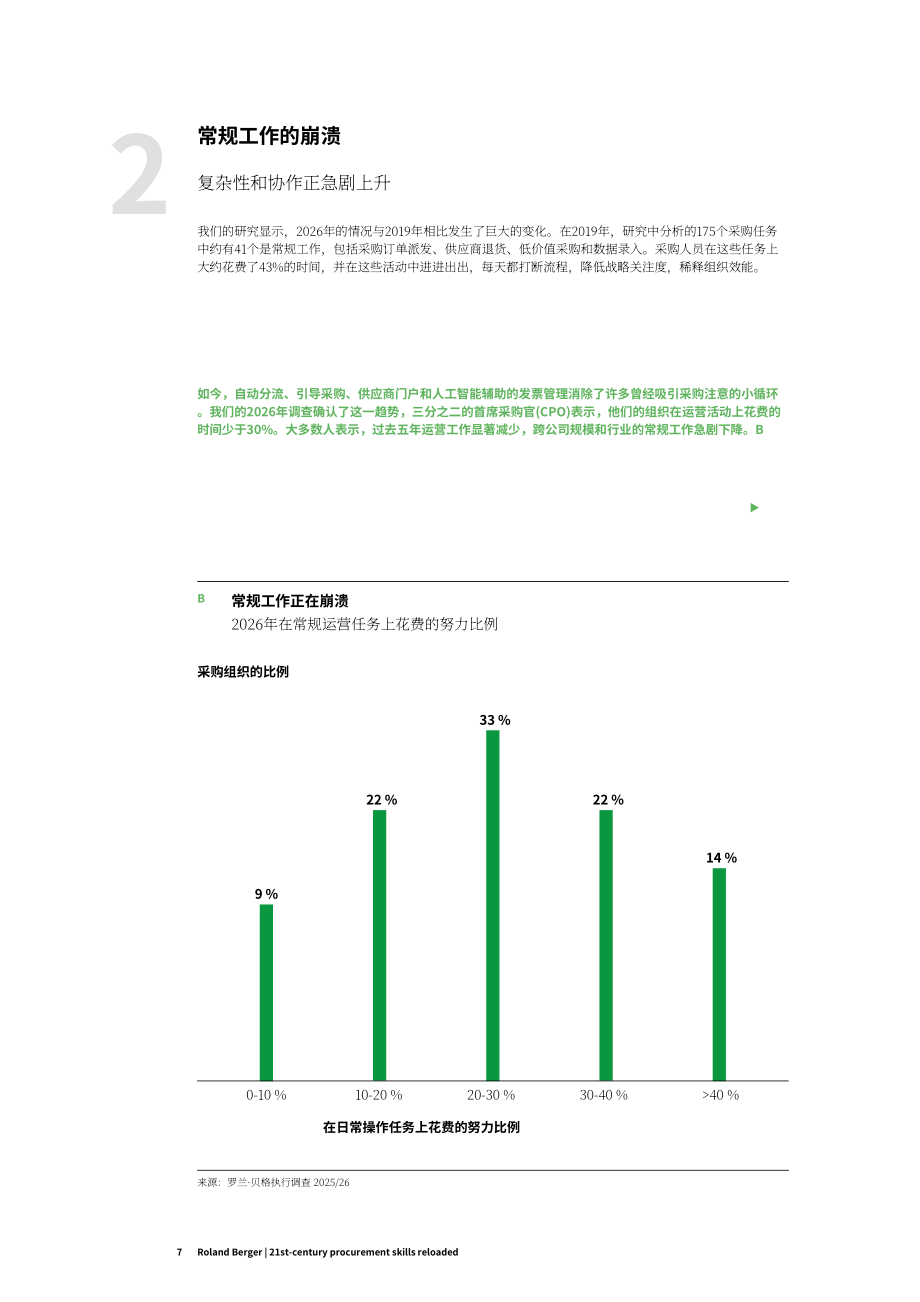 罗兰贝格：2026 21世纪采购技能迭代升级：复杂化、协同化与AI深度赋能研究报告（英文版）（20页）.pdf_第7页