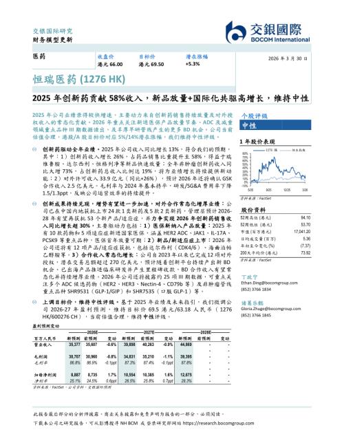 【交银国际证券】2025年创新药贡献58%收入，新品放量+国际化共驱高增长，维持中性-260330（7页）.pdf