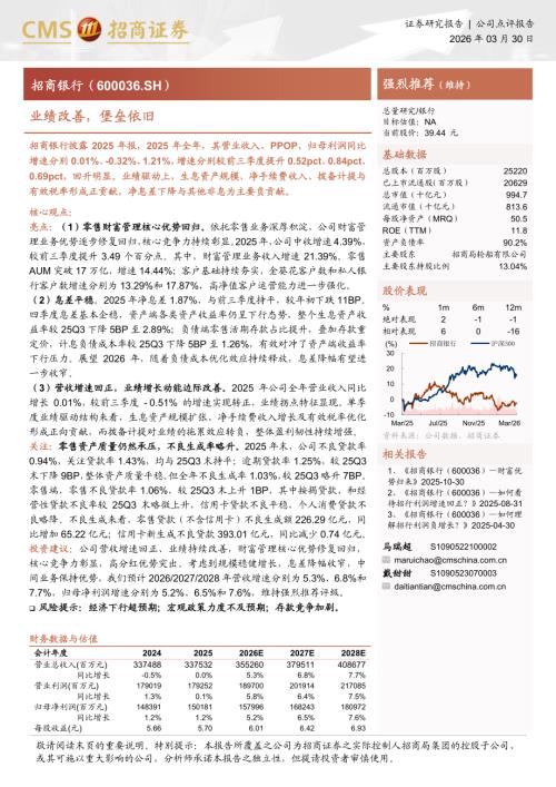 招商银行-600036-A股公司研究报告：业绩改善堡垒依旧-260330（20页）.pdf