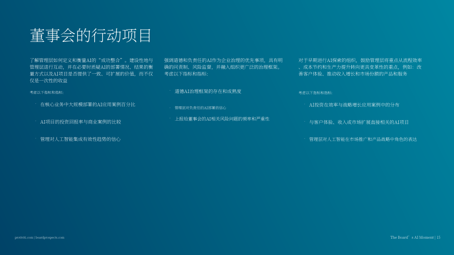 甫瀚：2026年全球董事会治理调研报告：董事会的AI时刻（英文版）（30页）.pdf_第15页