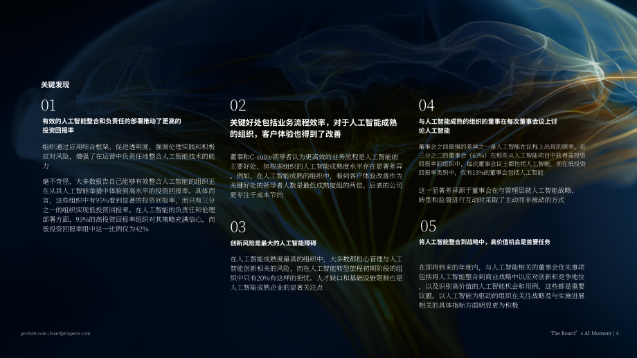 甫瀚：2026年全球董事会治理调研报告：董事会的AI时刻（英文版）（30页）.pdf_第4页