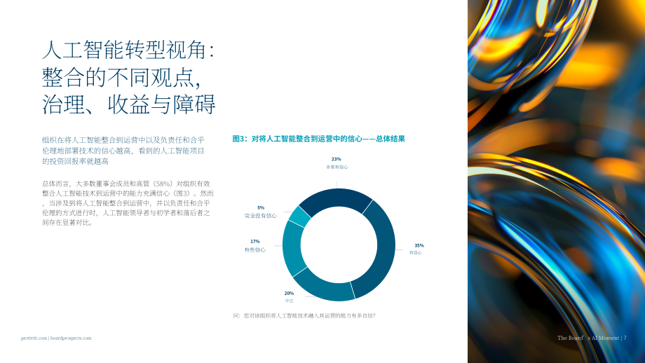 甫瀚：2026年全球董事会治理调研报告：董事会的AI时刻（英文版）（30页）.pdf_第7页