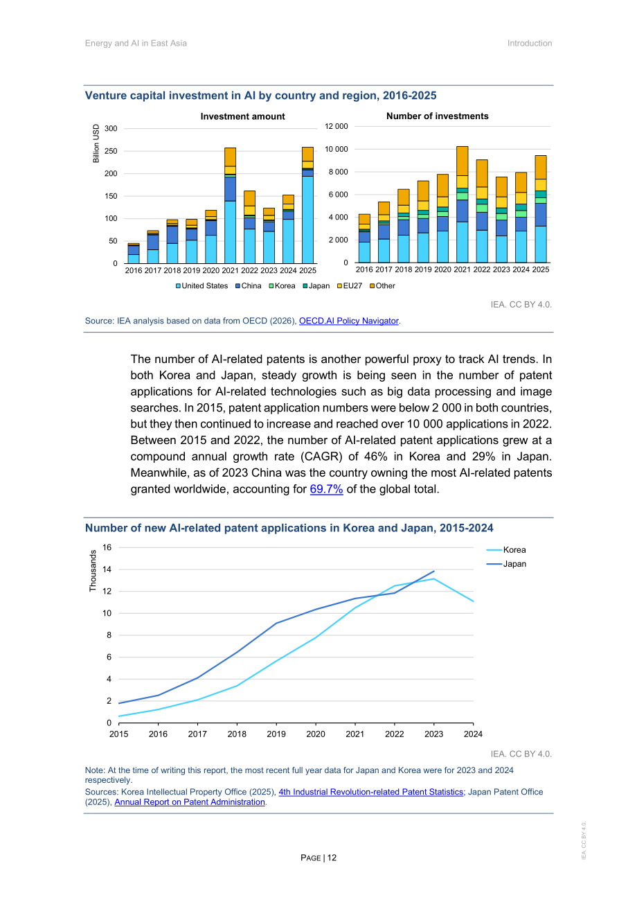 国际能源署（IEA）：2026东亚地区能源与人工智能（AI）研究报告（英文版）（111页）.pdf_第12页