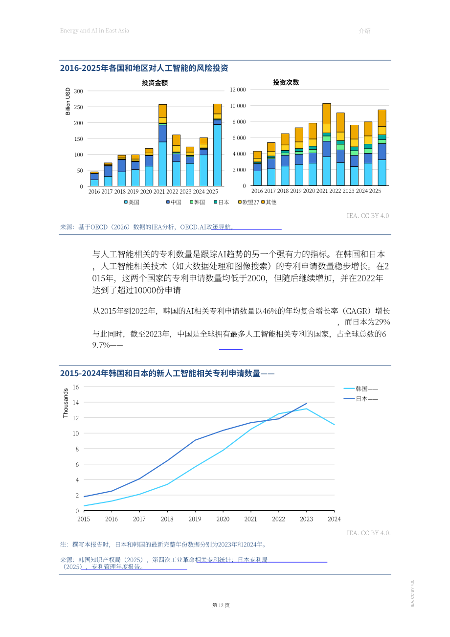 国际能源署（IEA）：2026东亚地区能源与人工智能（AI）研究报告（英文版）（111页）.pdf_第12页
