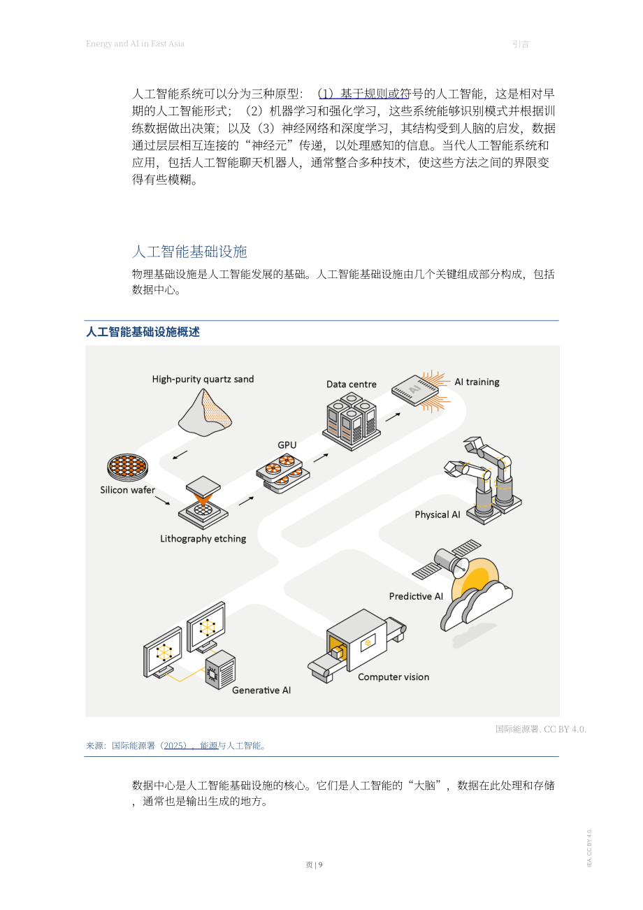 国际能源署（IEA）：2026东亚地区能源与人工智能（AI）研究报告（英文版）（111页）.pdf_第9页