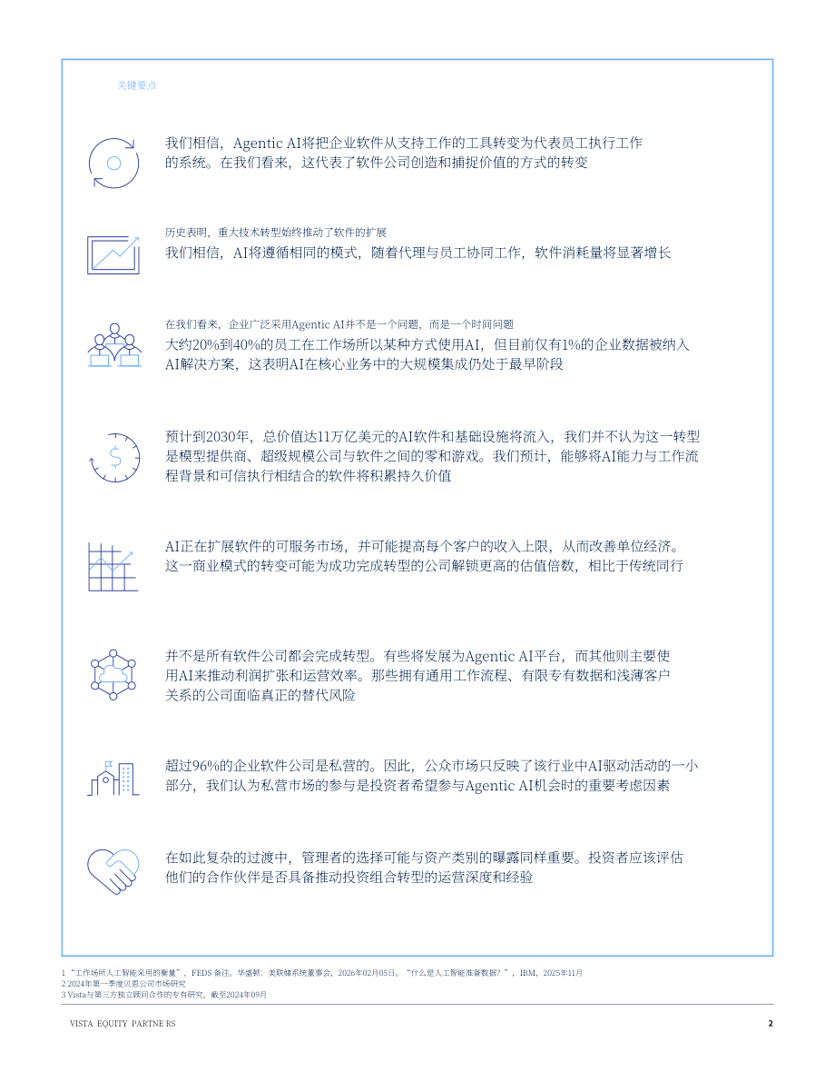 Vista：2026年展望：代理型AI与企业软件的未来研究报告（英文版）（16页）.pdf_第2页