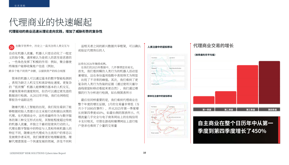 律商风险：2026暗流涌动的威胁：网络犯罪报告（英文版）（50页）.pdf_第10页