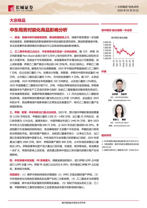 国际宏观-大宗商品：中东局势对能化商品影响分析-260303（9页）.pdf