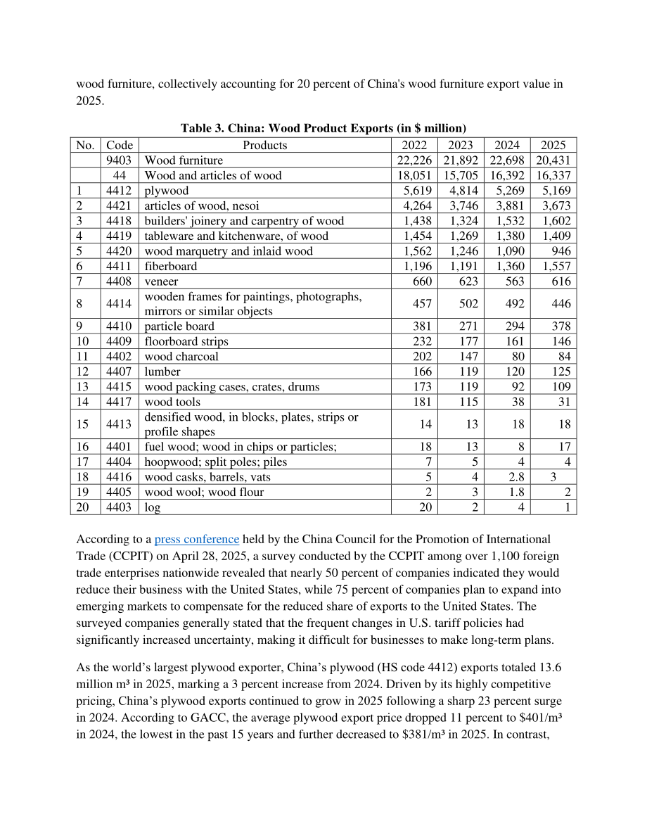 美国农业部（USDA）：2025年中国实木产业年度分析报告（英文版）（19页）.pdf_第14页