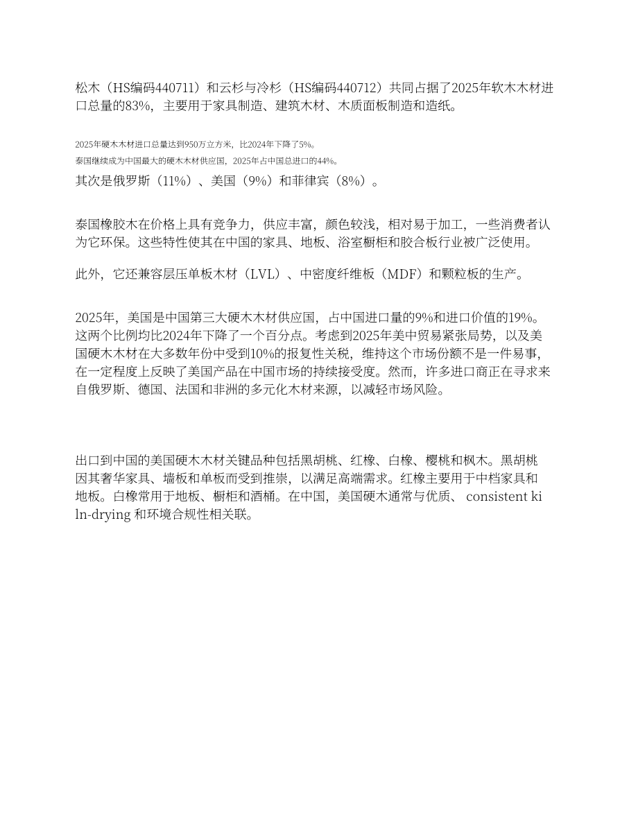 美国农业部（USDA）：2025年中国实木产业年度分析报告（英文版）（19页）.pdf_第12页