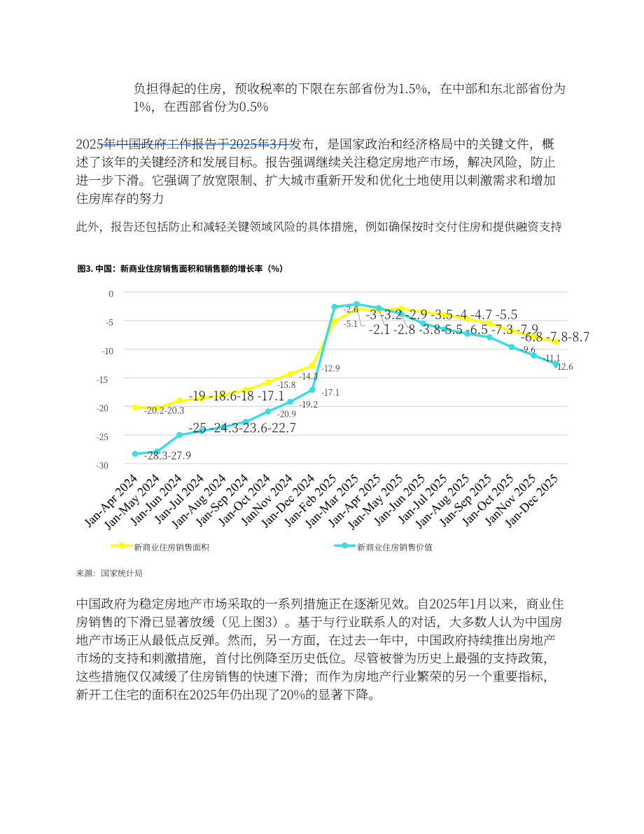 美国农业部（USDA）：2025年中国实木产业年度分析报告（英文版）（19页）.pdf_第6页