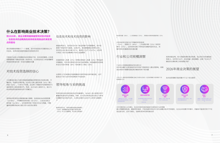 TenHats：2026年商业与技术调查报告：什么驱动着企业技术决策？（英文版）（11页）.pdf_第4页