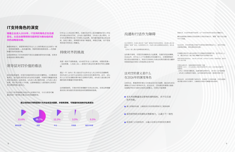 TenHats：2026年商业与技术调查报告：什么驱动着企业技术决策？（英文版）（11页）.pdf_第5页