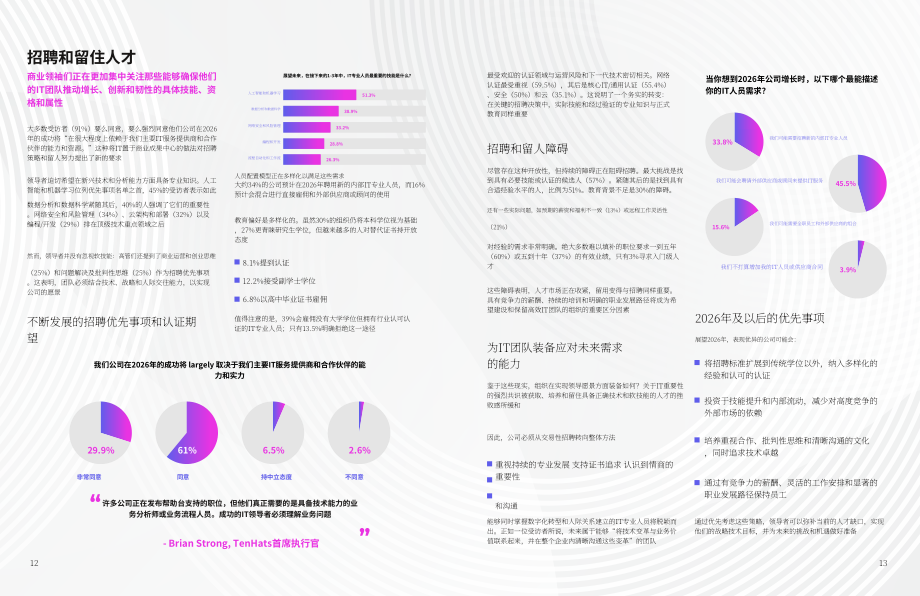 TenHats：2026年商业与技术调查报告：什么驱动着企业技术决策？（英文版）（11页）.pdf_第7页