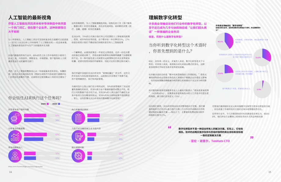 TenHats：2026年商业与技术调查报告：什么驱动着企业技术决策？（英文版）（11页）.pdf_第8页