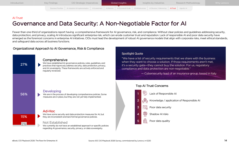 联想&IDC：2026年全球首席信息官（CIO）行动手册：企业级AI的角逐（英文版）（33页）.pdf_第14页