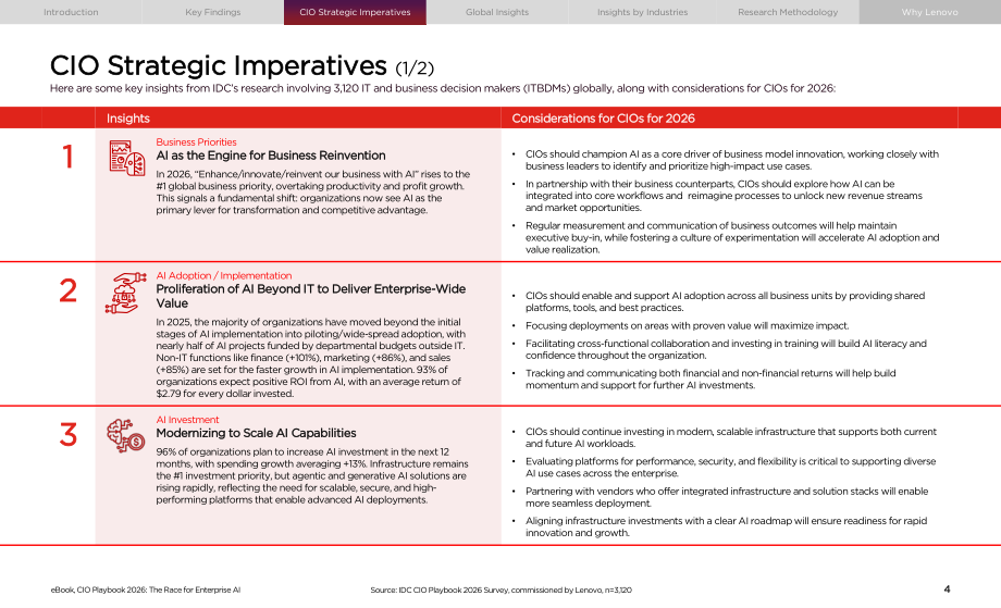 联想&IDC：2026年全球首席信息官（CIO）行动手册：企业级AI的角逐（英文版）（33页）.pdf_第4页