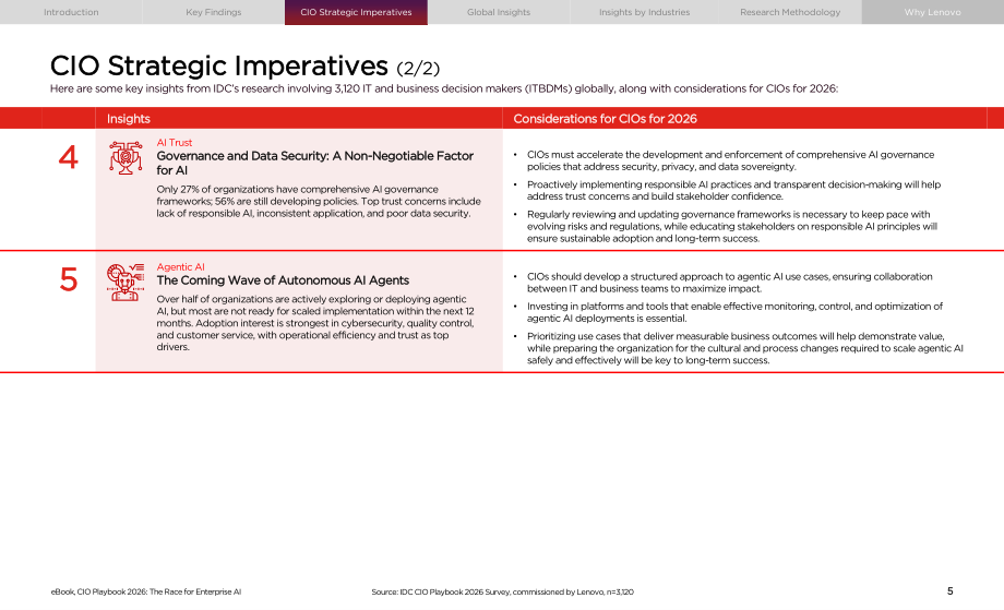 联想&IDC：2026年全球首席信息官（CIO）行动手册：企业级AI的角逐（英文版）（33页）.pdf_第5页
