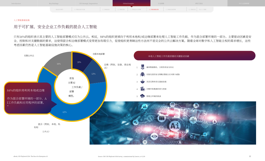 联想&IDC：2026年全球首席信息官（CIO）行动手册：企业级AI的角逐（英文版）（33页）.pdf_第12页