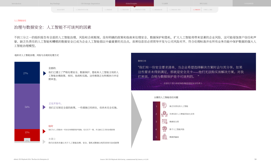 联想&IDC：2026年全球首席信息官（CIO）行动手册：企业级AI的角逐（英文版）（33页）.pdf_第14页
