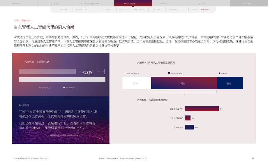 联想&IDC：2026年全球首席信息官（CIO）行动手册：企业级AI的角逐（英文版）（33页）.pdf_第15页