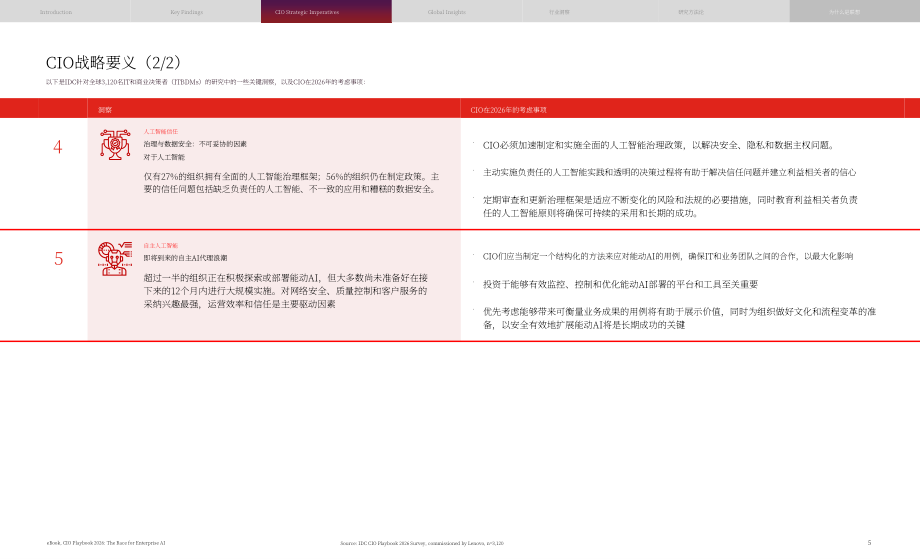 联想&IDC：2026年全球首席信息官（CIO）行动手册：企业级AI的角逐（英文版）（33页）.pdf_第5页