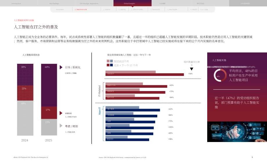 联想&IDC：2026年全球首席信息官（CIO）行动手册：企业级AI的角逐（英文版）（33页）.pdf_第8页