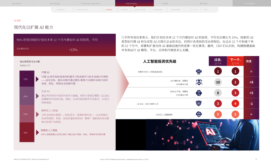 联想&IDC：2026年全球首席信息官（CIO）行动手册：企业级AI的角逐（英文版）（33页）.pdf_第9页