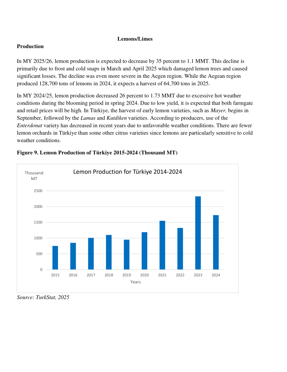 美国农业部：2026土耳其柑橘产业分析报告（英文版）（24页）.pdf_第11页